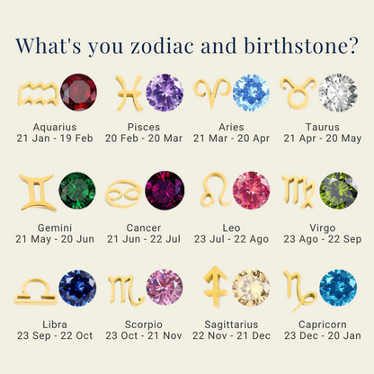 StarSign Birthstone Necklace